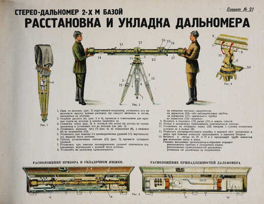 Приборы наблюдения и управления огнем. Материальная часть неисправности, уход и хранение... М.; Л., 1935.